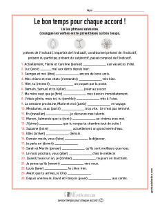 Le bon temps pour chaque accord