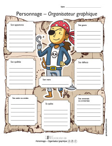 Personnage – organisateur graphique
