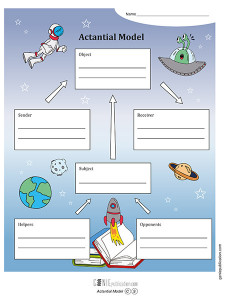 Actantial Model