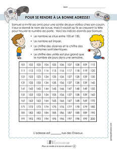 Pour se rendre à la bonne adresse !