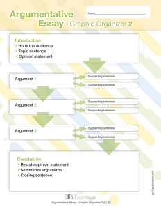 Argumentative Essay – Graphic Organizer 2