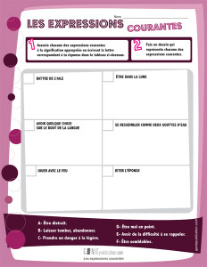 Les expressions courantes