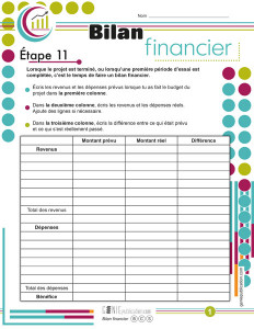 Bilan financier